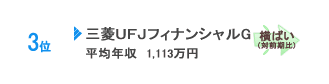 三菱UFJフィナンシャルグループ