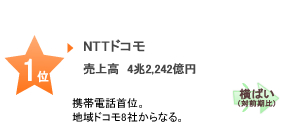 NTTドコモ