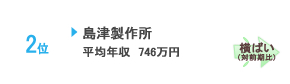 島津製作所